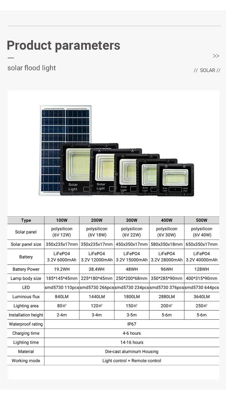 Haoxintai Aluminum Shell Solar Floodlight 100W 200W 300W 400W 500W Solar LED Flood Light
