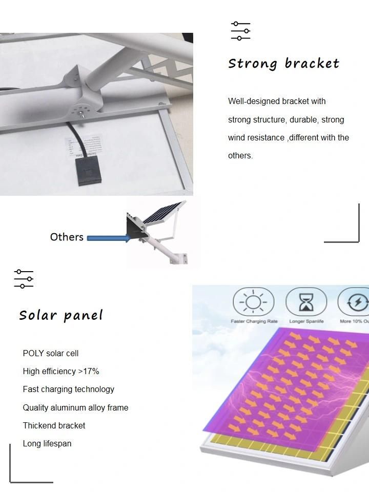 Original Factory Supply IP66 Waterproof White Lighting 6500K Outdoor Solar Street Light for Pathway Garden Civil