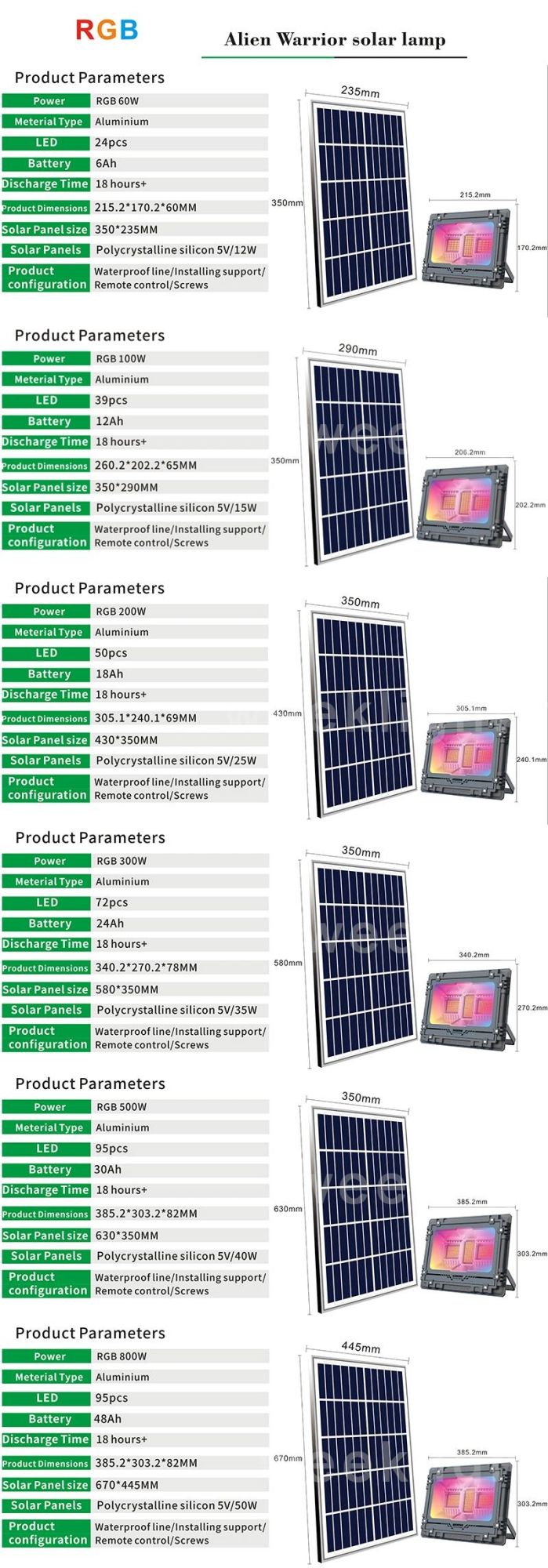 60 100 200 300 500 800W Waterproof All Die-Casting Aluminum Garden Outdoor RGB Reflector Light Solar Flood Lights