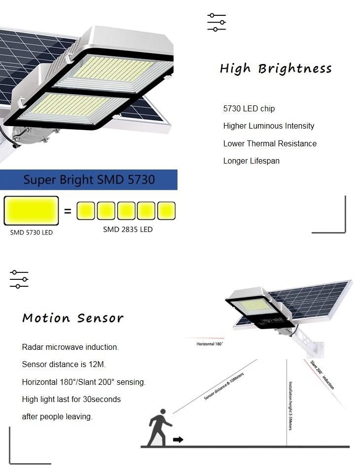 Original Factory Supply IP66 Waterproof White Lighting 6500K Outdoor Solar Street Light for Pathway Garden Civil