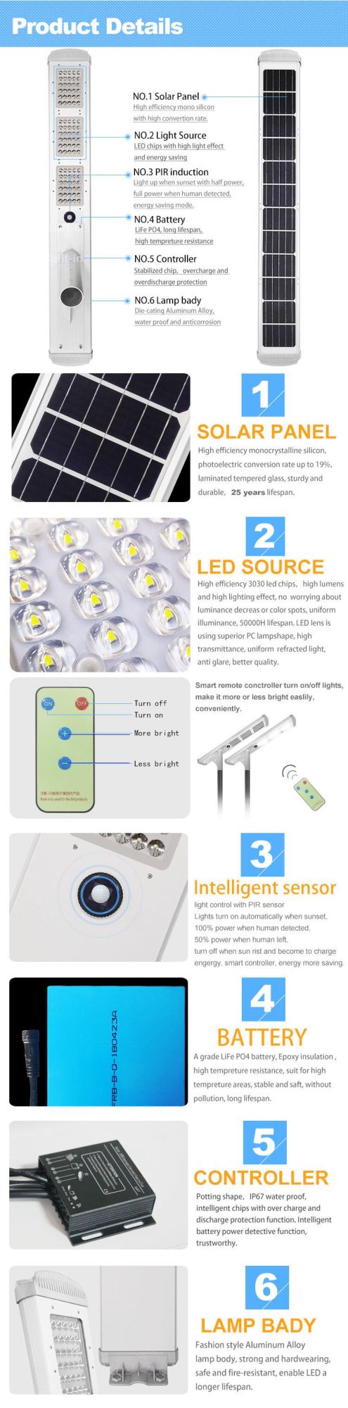 90W Factory Price Custom Solar 12/24V LED Street Light