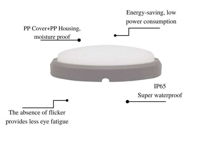 LED Round Grey Moisture-Proof Lamps Round-Greyfor Balcony Bathroom Lighting with Certificates of CE, EMC, LVD, RoHS 12W