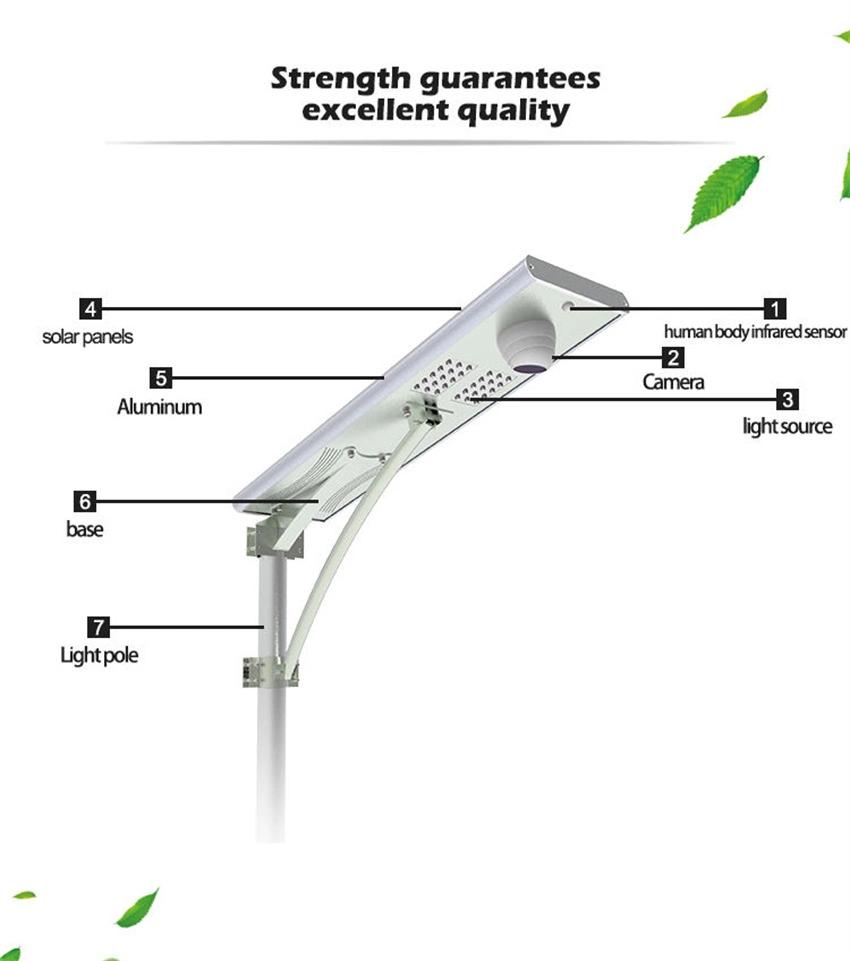 Modern Aluminium LED Light 30W Solar LED Street Light with CCTV Camera