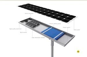 60W IP66 All in One Integrated Solar Lights 20W 40W 60W Solar Street Lighting 20W Solar LED Street Light