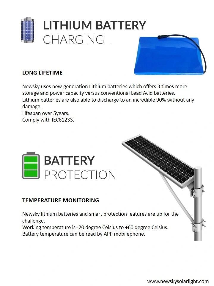 40W LED Flood Light Outdoor LED All in One LED Motion Sensor Bluetooth APP Control Solar Street Light