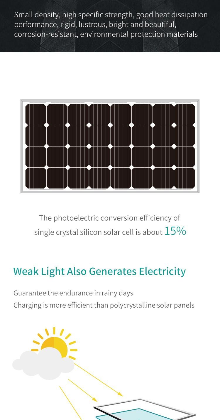 Solar Streetlight Phtovoltaic Lamp PV Lighting for off-Grid Use