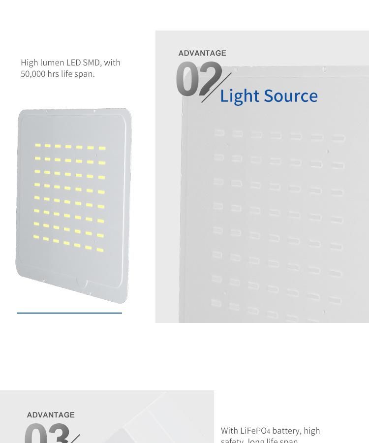 Indoor New Designed Solar Flood Light