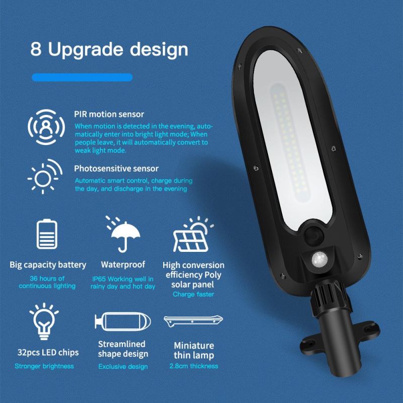 Outdoor Waterproof Sensor Solar Integrated Adjustable Lamp Garden Wall Light