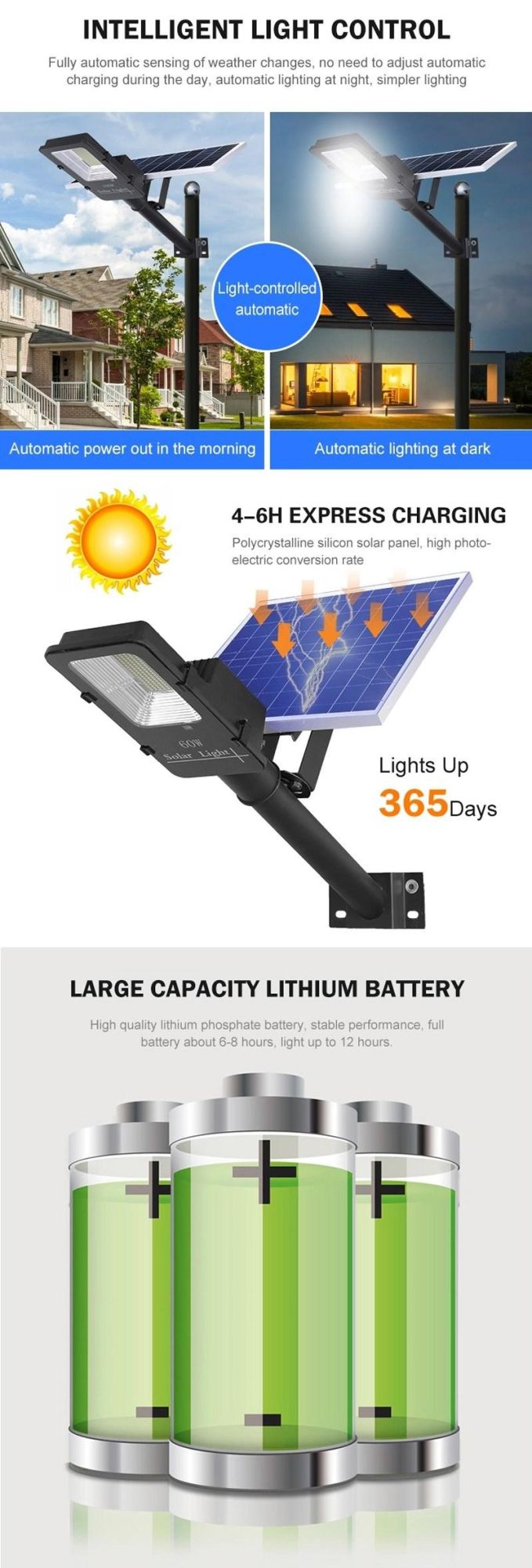 60W Outdoor Solar Wall Street Lamp RoHS LED Lights,Intelligent Control Light and Remote Control Park Lighting,100W 150W 200W Seprate LED and Solar Street Light