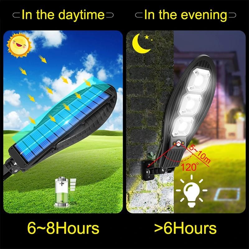 Outdoor Waterproof Solar Light with Motion Sensing Remote Control for Garden Wall