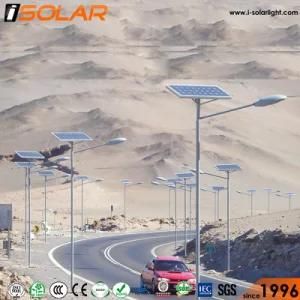 IP68 Waterproof LED Lamp 110W Solar Street Light