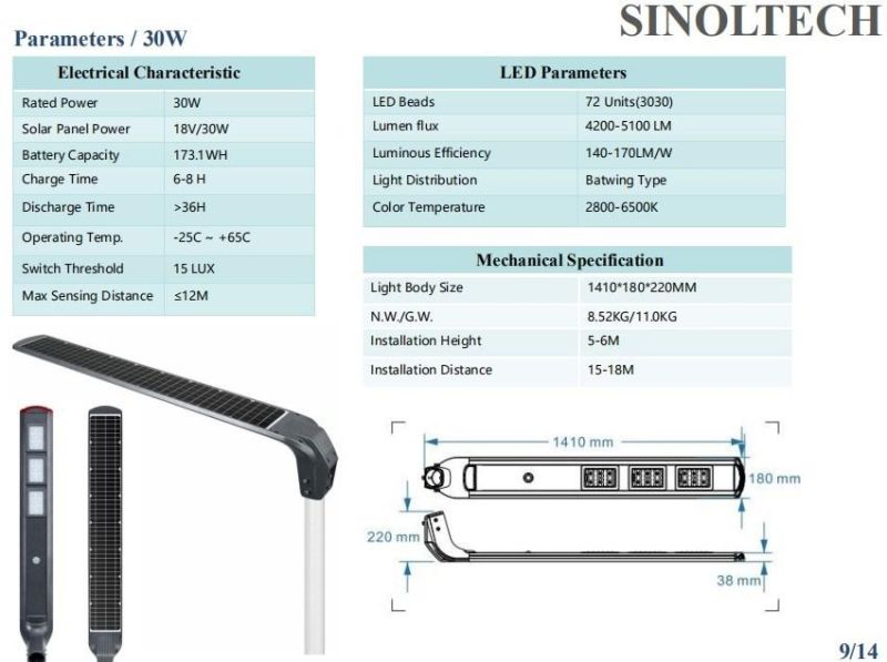 All in One Design 30W Solar LED Street Lamp Post (INL-30W)