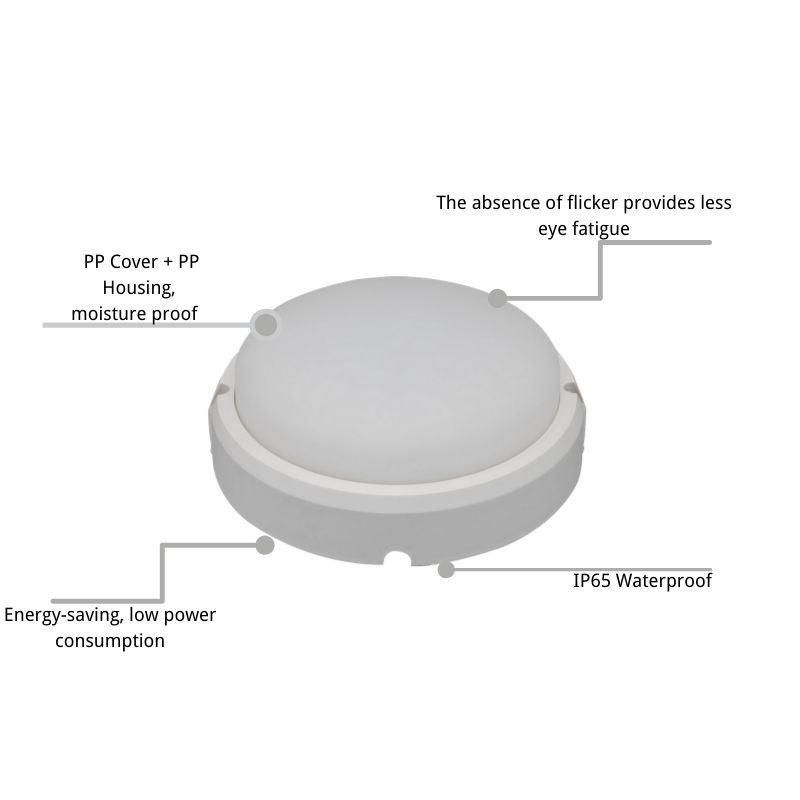 Classic B2 Series Energy Saving Waterproof LED Lamp Round White for Shower Room
