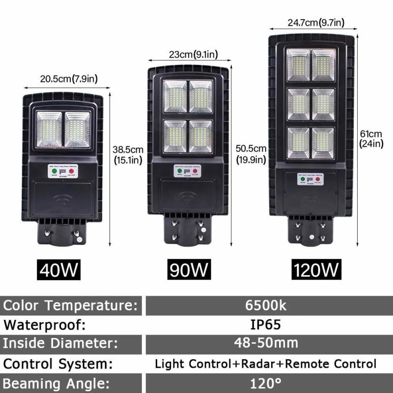 Wireless Intergrated Solar Street Light for Garden Yard Outdoor