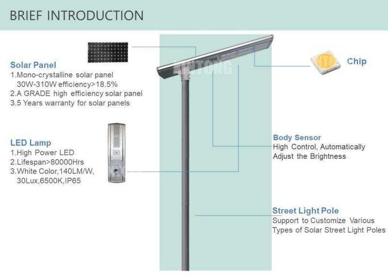 Lithium Battery Automatic Control Park Lot Integrated Solar Street Light