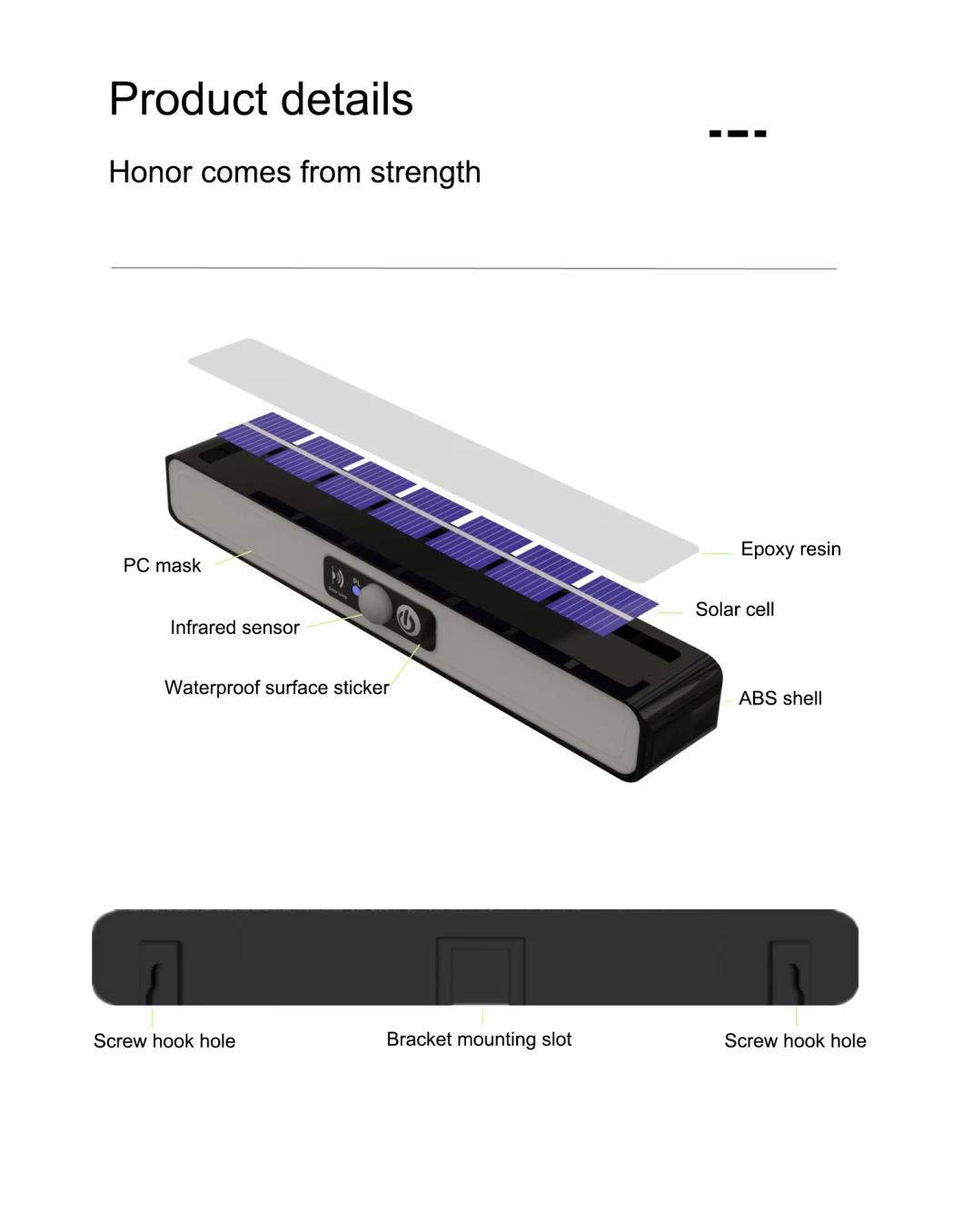 LED Solar Outdoor Waterproof Human Body Sensor Wall Light