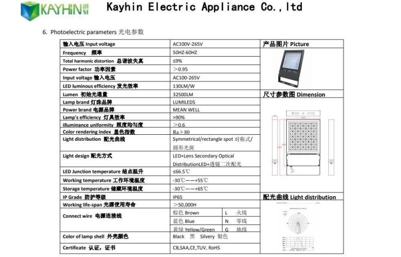 China Zhongshan Supplier Products/Suppliers. Energy Saving LED Light IP65 Waterproof Floodlight Outdoor Light LED Flood Light
