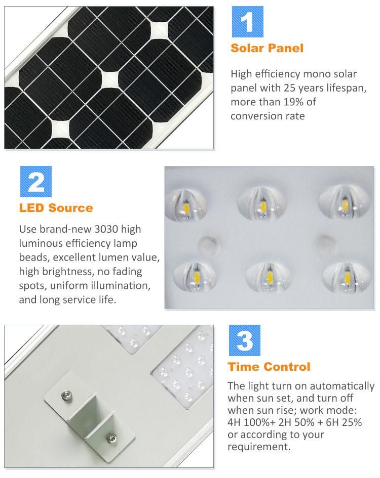 7-8m Mounting Height Home Solar Lighting System 50W LED Lamp