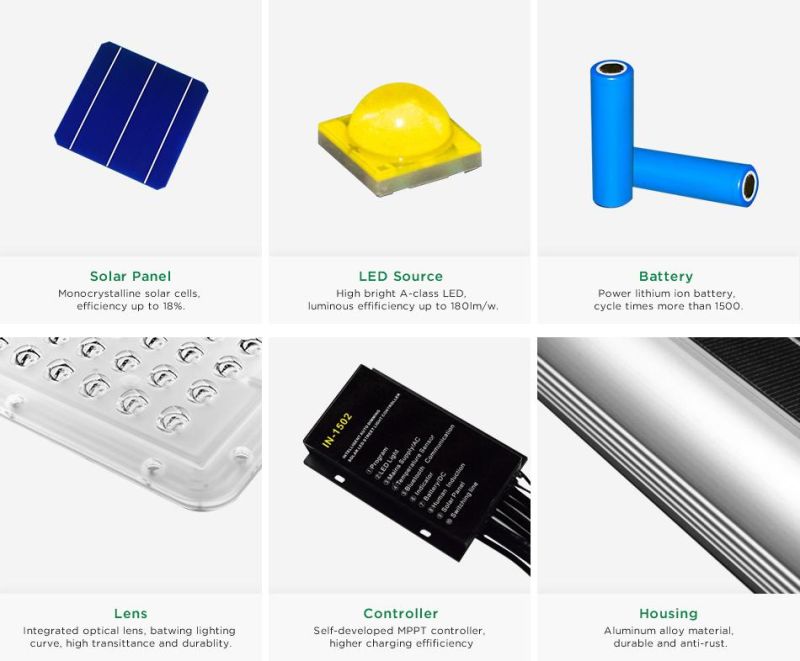 Sunpal Solar LED Street Light Garden Customized 6W 8W 10W MPPT Controller Price 20W 30W 40W 50W 60W 70W 80W 90W 100W High Lumens