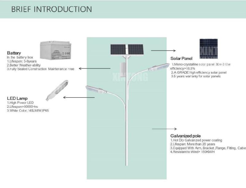 AC DC Outdoor LED Light Street High Brightness Lamp 12 Working Hours