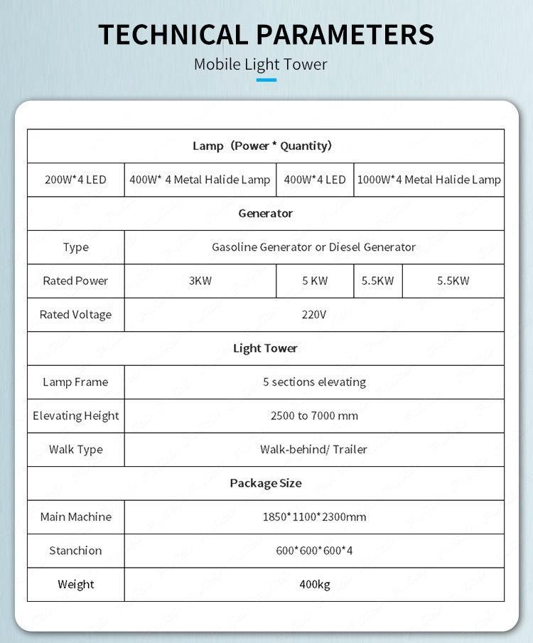 Eco Power Mobile Lighting Tower with LED