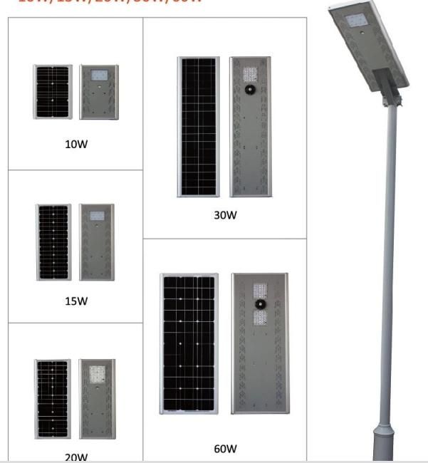 All in One 60W LED Outdoor Lighting Wall Lamp Solar Light LED Light with PIR Motion Sensor IP65 Ce RoHS