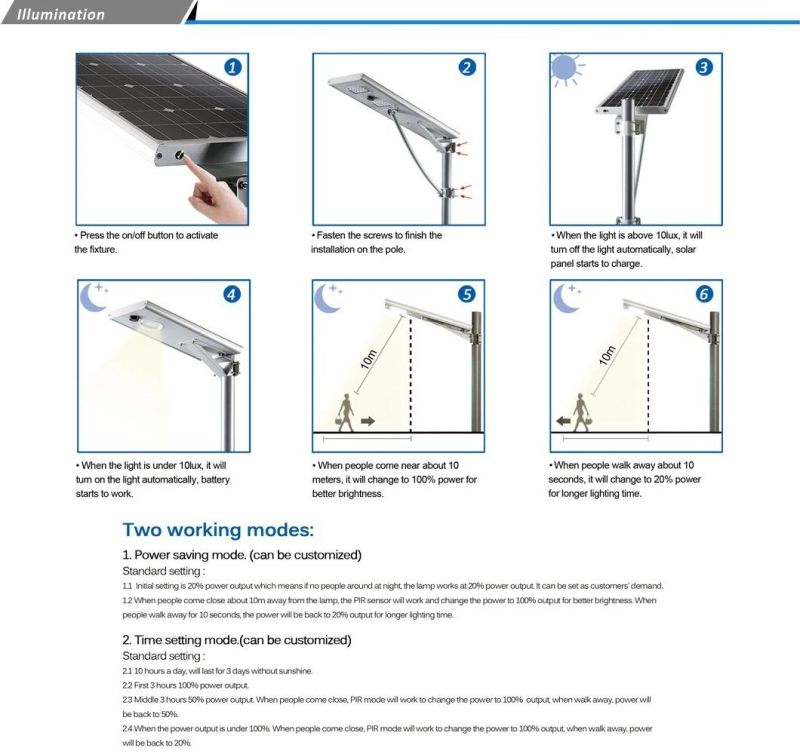 LED Street Light Solar Street Light LED Luminair