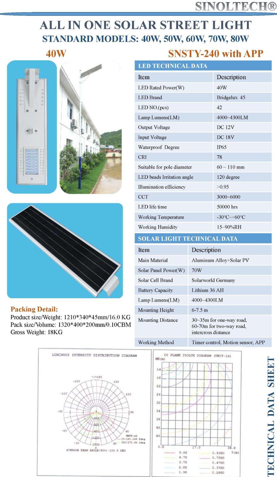 40W All in One LED Integrated Solar Street Lighting with Built-in Battery and APP Controller (SNSTY-240)