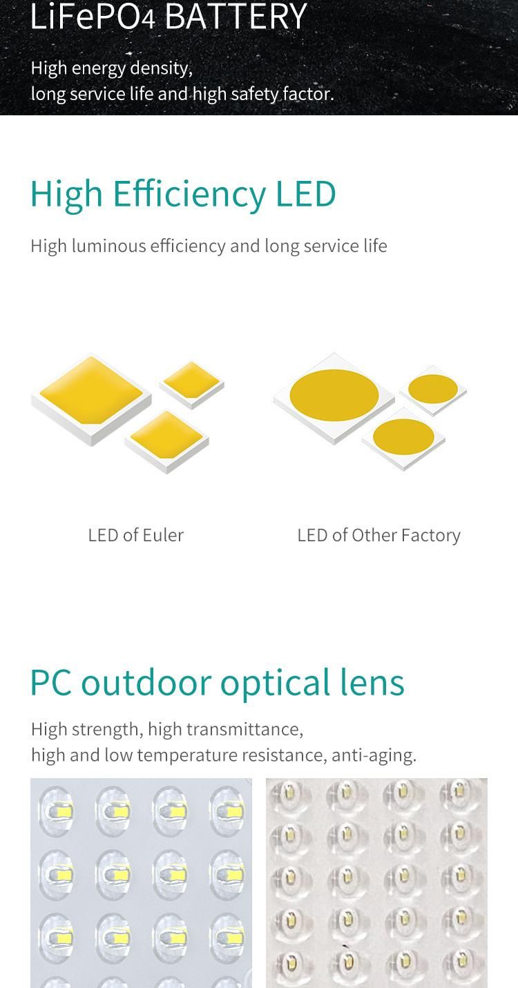 Nichia LEDs Bulbs 3.2V 5400lm Long Life Span Integrated Solar LED Street Light Outdoor Garden Yard Lighting