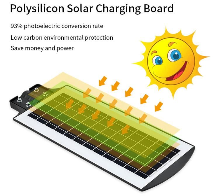 150W Solar-Powered Panel Street Lighting Integrated Solar LED Street Light