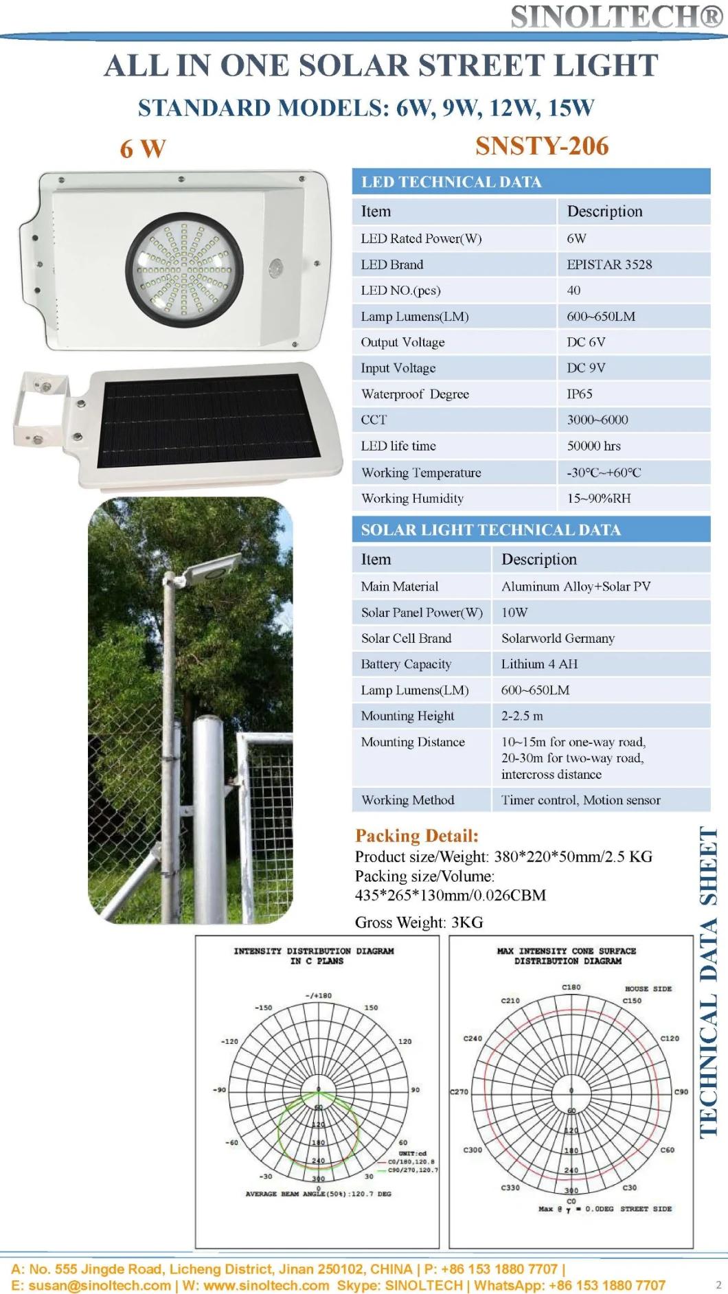 6W LED Integrated All in One Solar Powered Street Lamp (SNSTY-206)