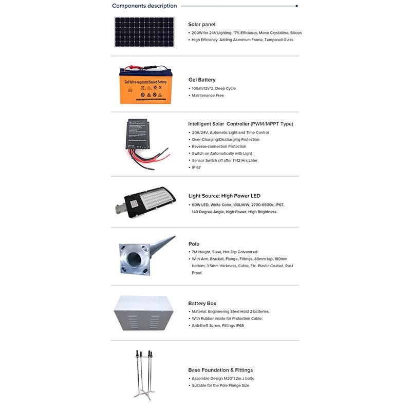 Economical Type 30W-120W LED Solar Street Light