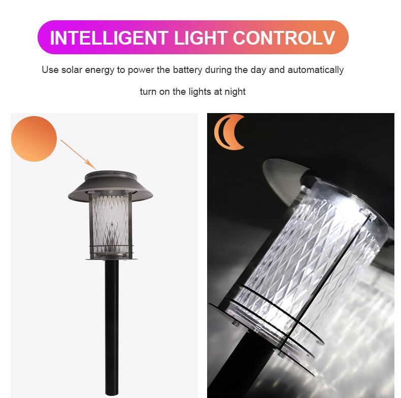 Stainless Steel New Product Solar Ground Plug Light