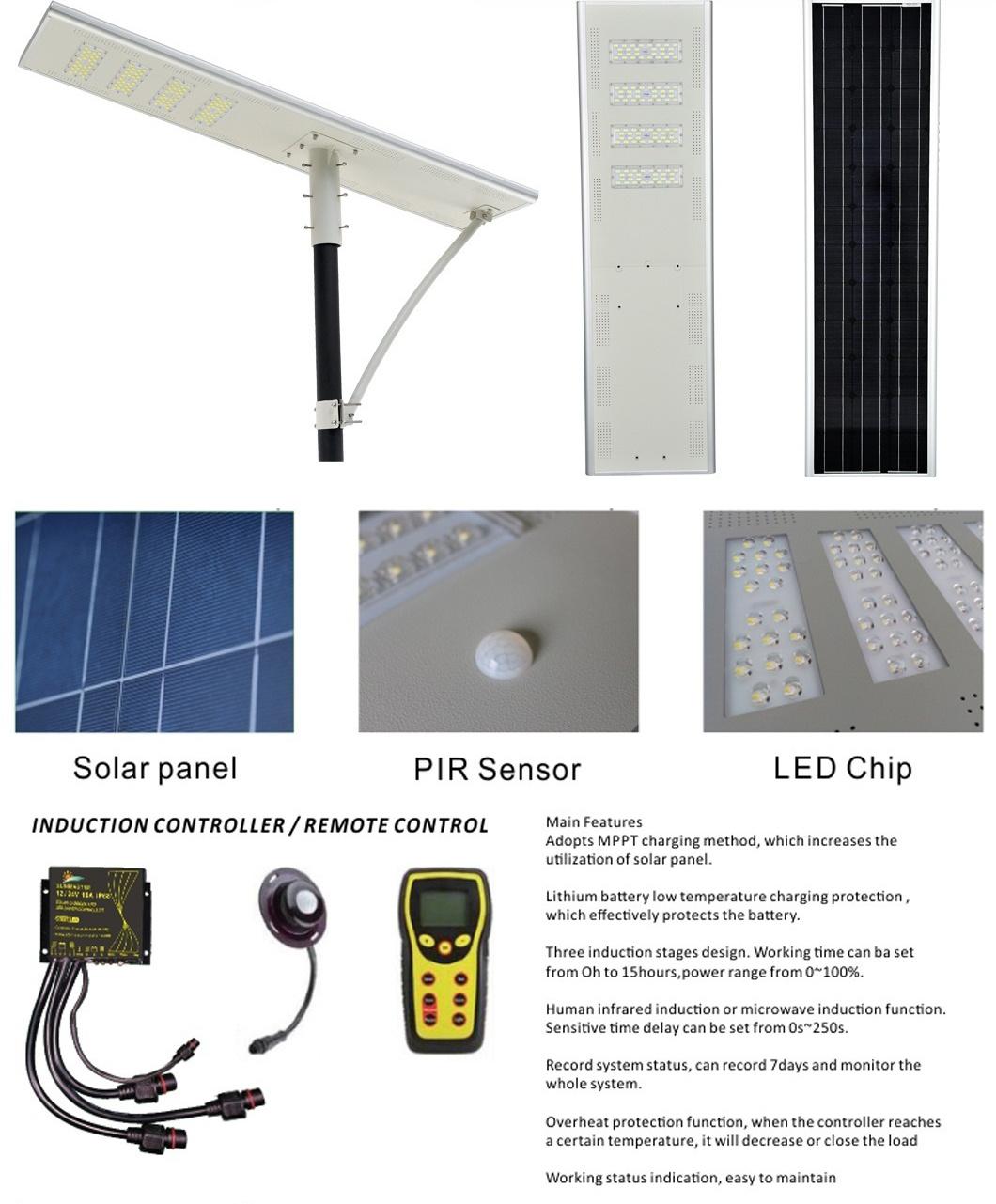 Outdoor Solar LED Deck Plant Pot Security Road Light