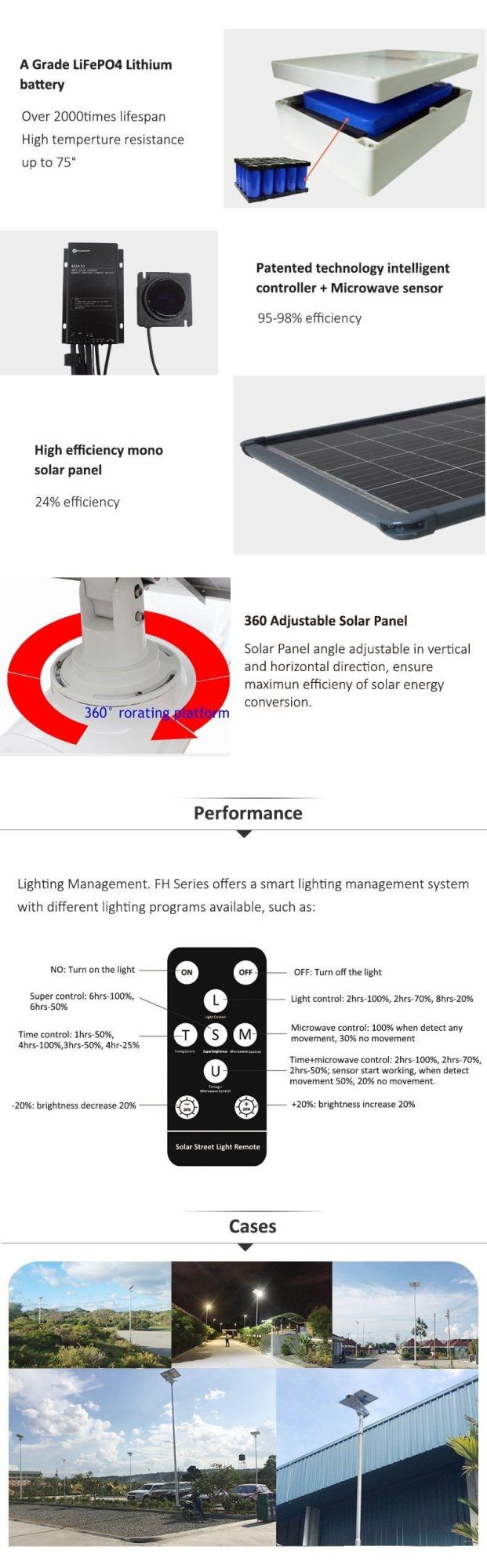 50W Outdoor High Quality Integrated Solar Street Light Lithium Battery