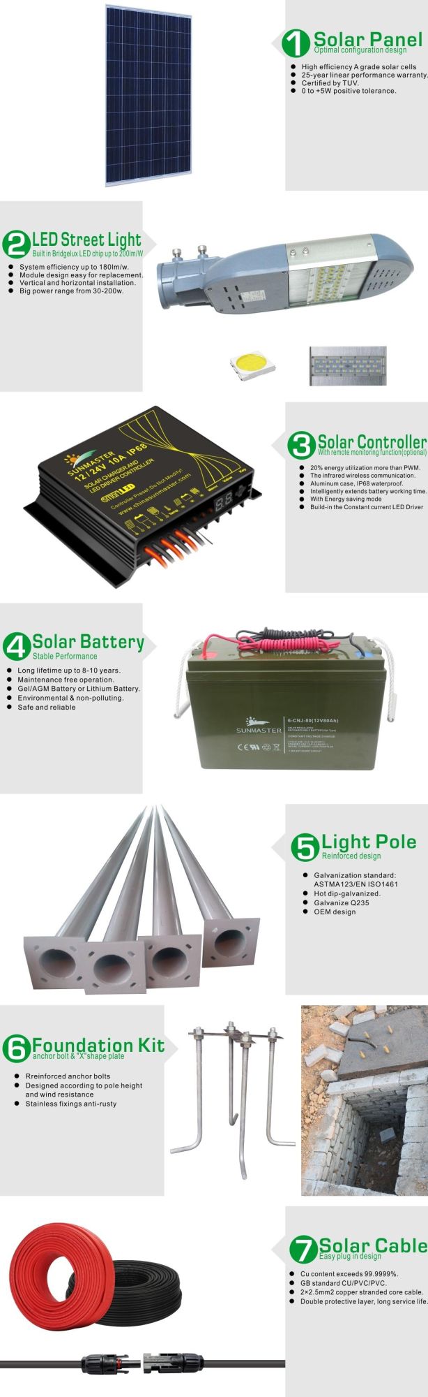 Monocrystalline High Power Recycled 10W-110W Solar LED Chip Street Light
