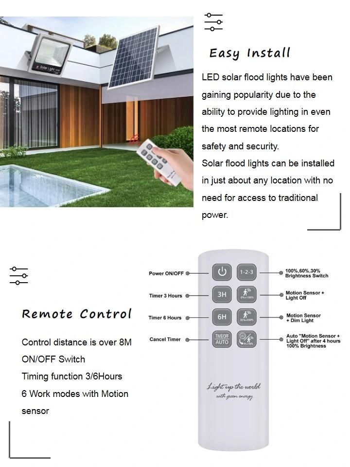 2021 Hotsale 30W 40W 60W 80W 100W 120W IP66 Waterproof Cold Light Sfl04-30W Solar Flood Light for Outdoor Wall Garden