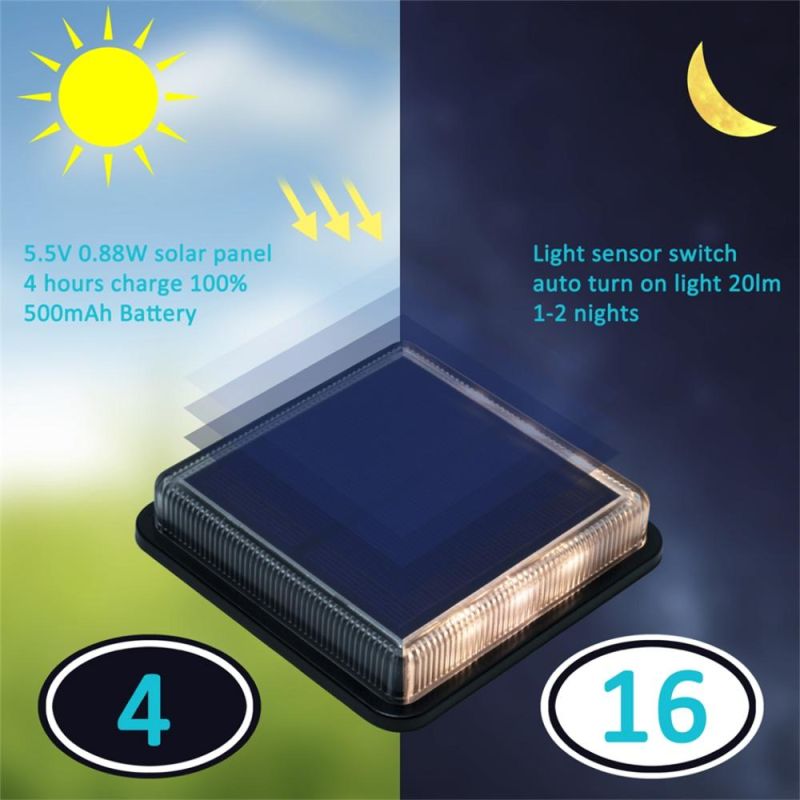 Solar Ground Lamp/Waterproof Sidewalk Disk Lamp /Pathway Landscape Deck Light /Walkway Flood Lamp