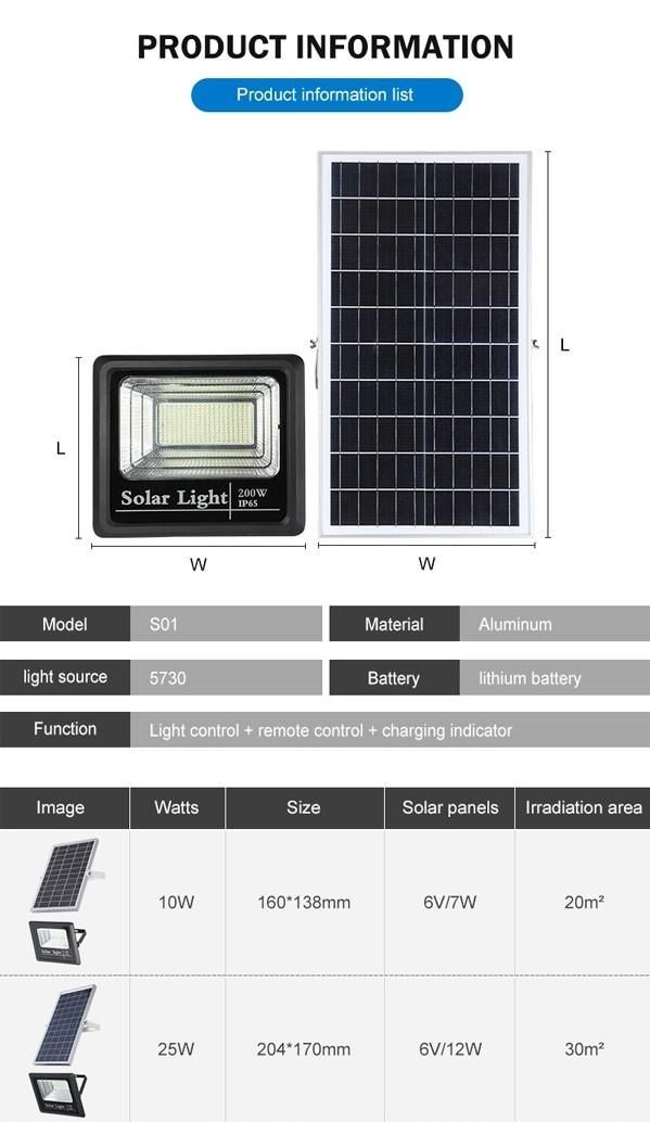 10W 25W 40W 60W 100W 200W 300W Solar Power Flood Lights. Aluminun Outdoor LED Lights. Waterproof Garden LED Lamps. High Quality Square Lights