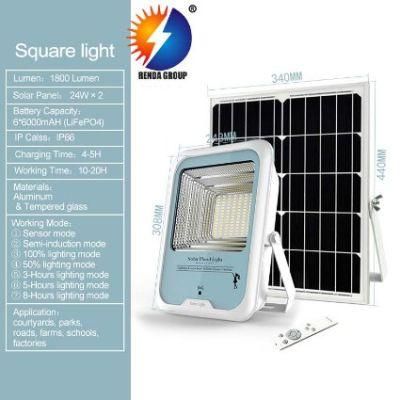 Motion Sensor Waterproof IP66 Integrated Solar LED Street Lamp
