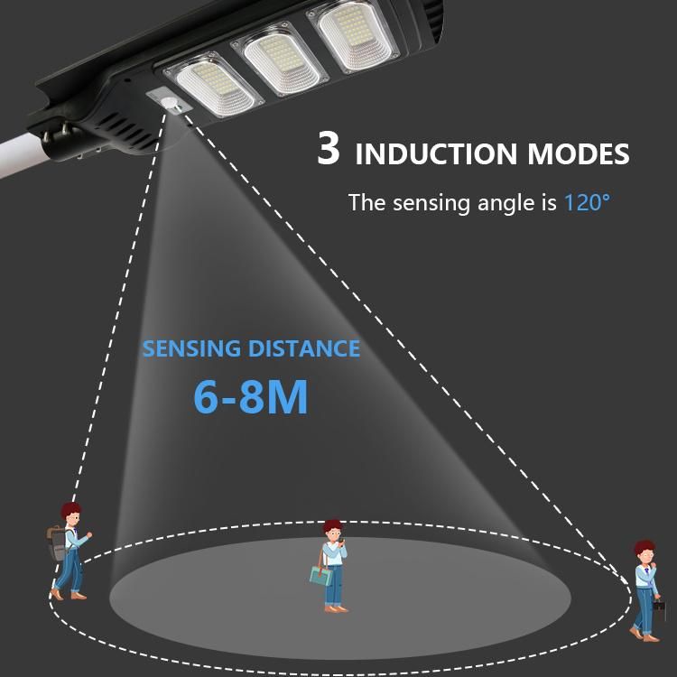 Hot Light Remote Control Sensor IP65 ABS Streetlight All in One Solar LED Street Lamp