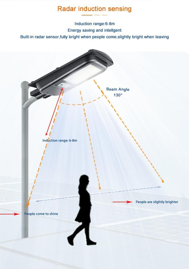 Waterproof CE RoHS IP66 45000 Lumens Outdoor LED 50W 60W High Lumen Solar Street Light All in One