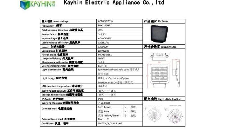 CB EMC LVD TUV White or Black House Sports Factory Stadium LED Flood Light UFO Highbay Street Light Solar Floodlight