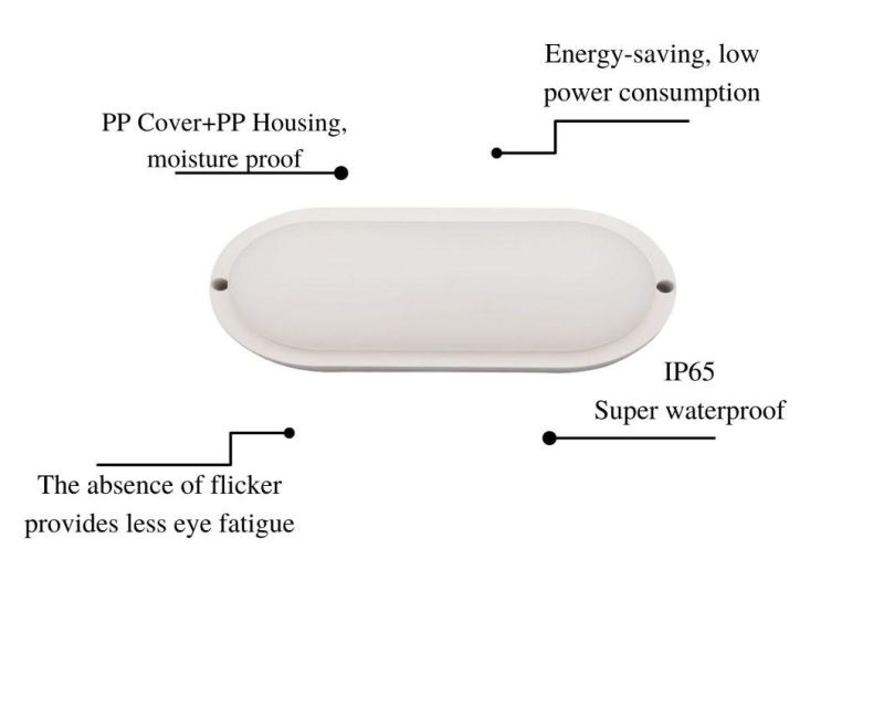 LED Oval White Moisture-Proof Lamps 20W for Balcony Bathroom Lighting