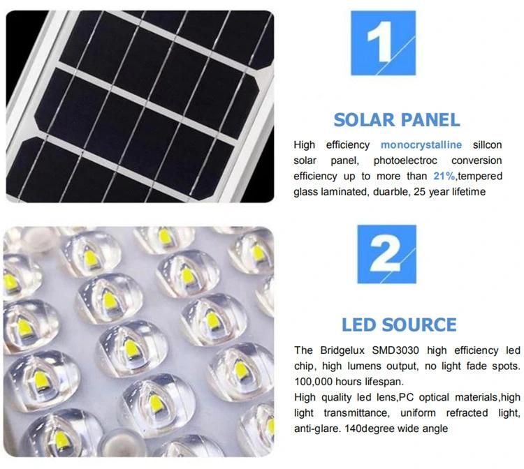 5 Year Warranty Outdoor Solar Power LED Street Light 30W~ 120W with Sensor