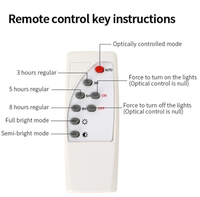 Lebekan Waterproof Garden Parking Lot IP65 5000K 12V Solar 170lm/W Aluminum Integrated 100W 200W 300W LED Street Light