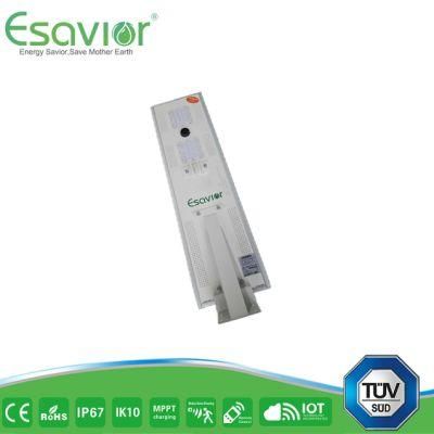 Esavior 36LEDs*2 Modules LED Light Source Solar Street Lights Solar Lights for Outdoor Lighting