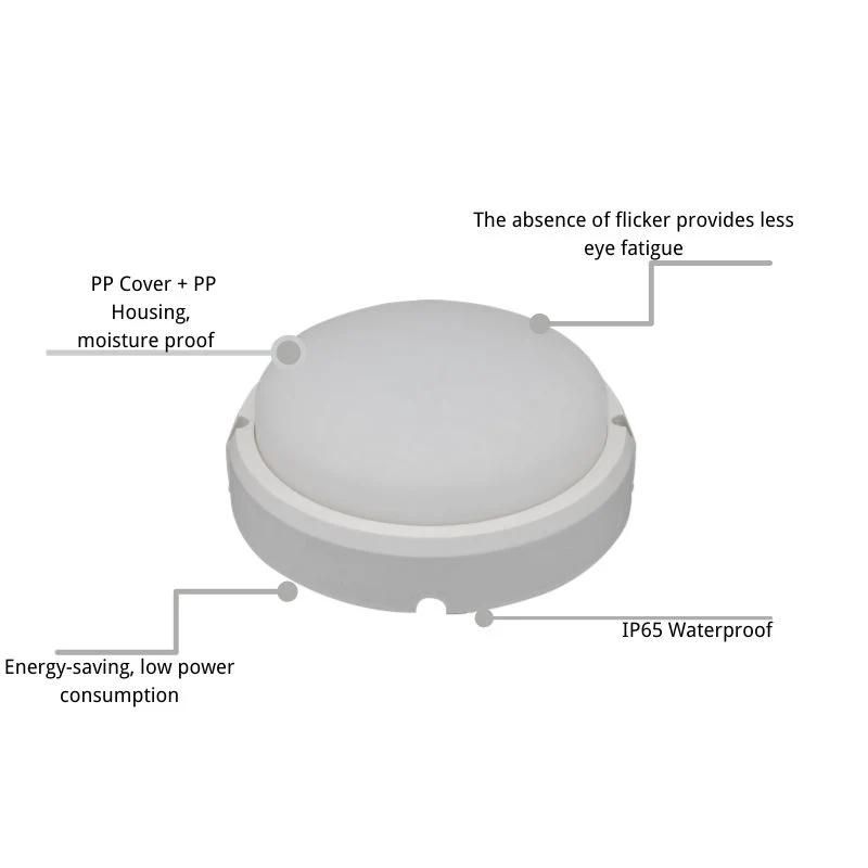 LED Round White Moisture-Proof Lamps B2 Round-White for Balcony Bathroom Lighting with Certificates of CE, EMC, LVD, RoHS 12W