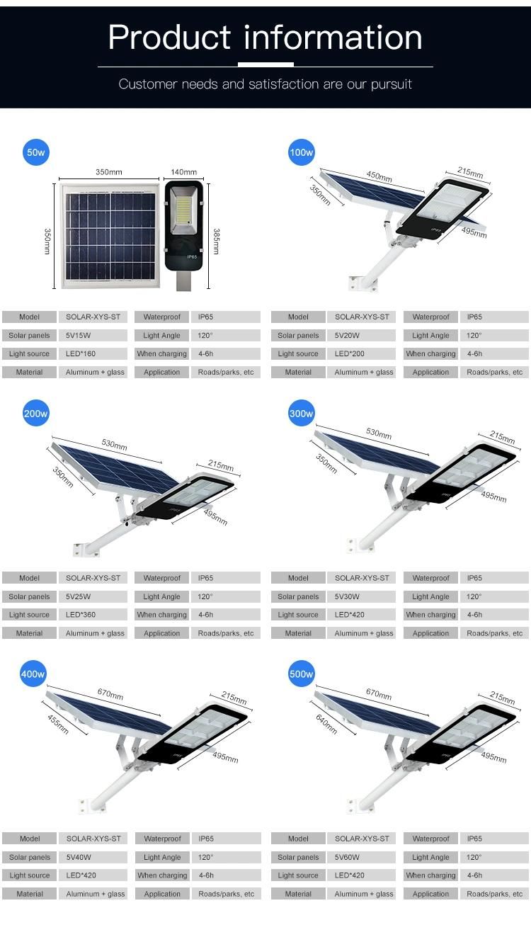 Die-Casting Aluminium Solar Outdoor LED Street Light with Sensor Control and Remote Control Outdoor 25W 50W 100W 150W 200W 300W LED Solar Street Light IP65