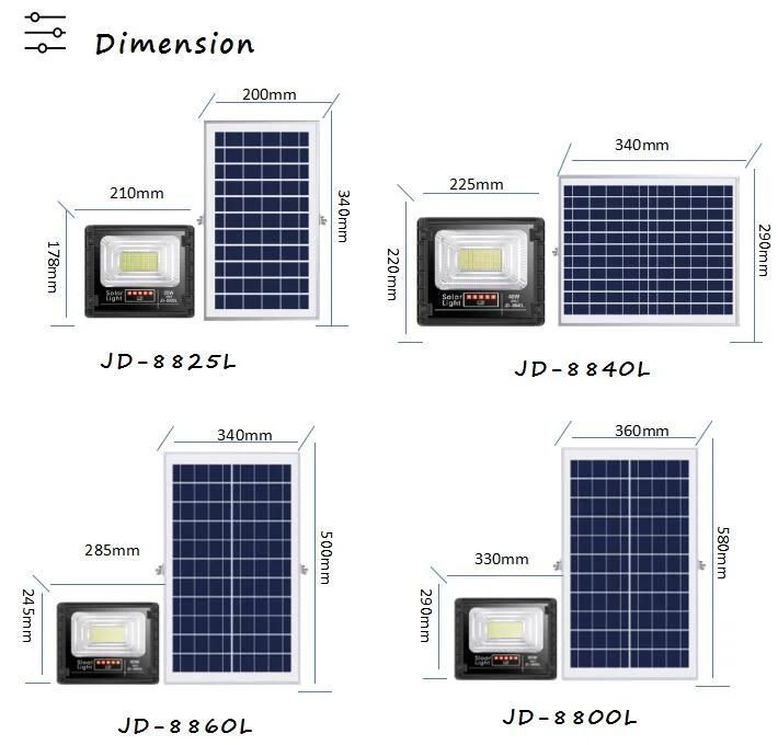 Solar Powered Remote Control Flood Light for Outdoor Garden Security Lighting